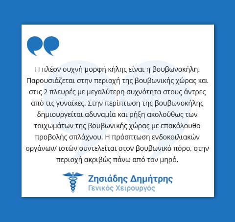 βουβωνοκήλη τι είναι